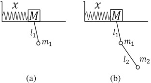 Fig. 13
